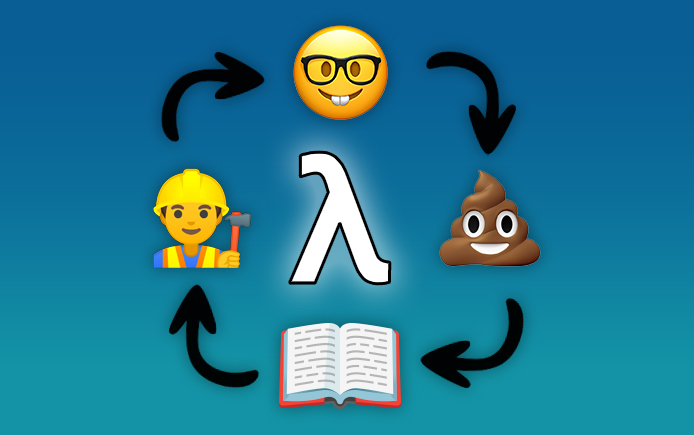 10 years of code smell - Part I: Falling for CS